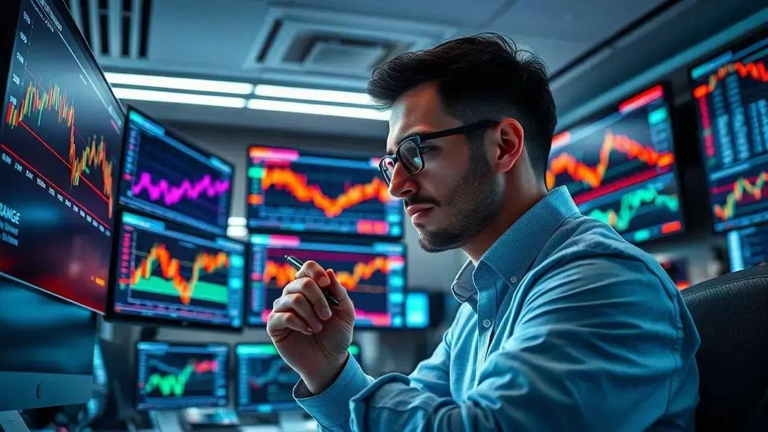 Estratégias de trading baseadas em análise técnica Estratégias de trading baseadas em análise técnica