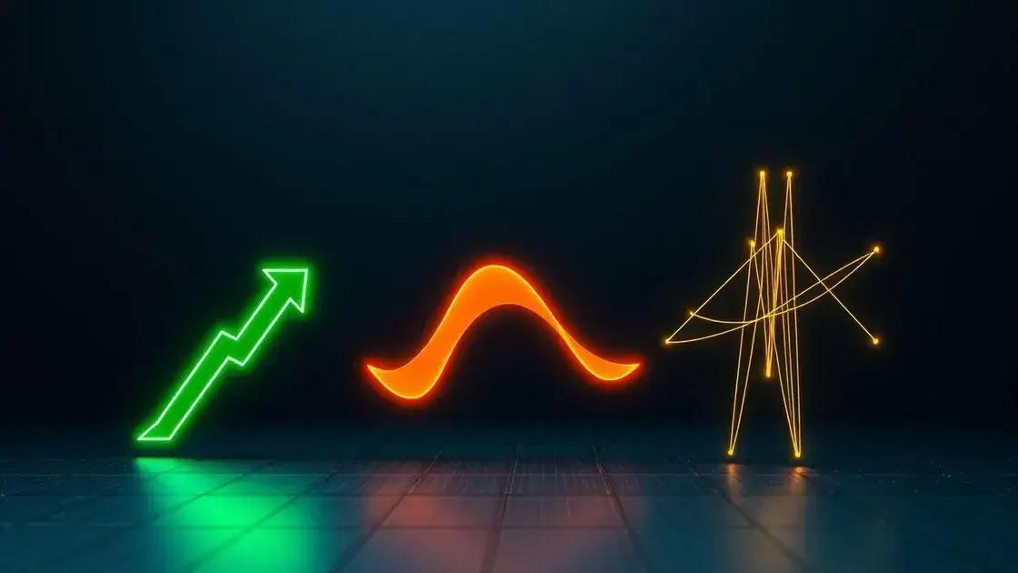 Estratégias eficazes em trading algorítmico Estratégias eficazes em trading algorítmico