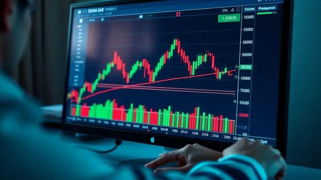 Estratégias de trading baseadas na análise de volume Estratégias de trading baseadas na análise de volume
